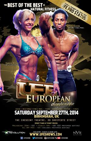 European Championships Prejudging European Championships Prejudging